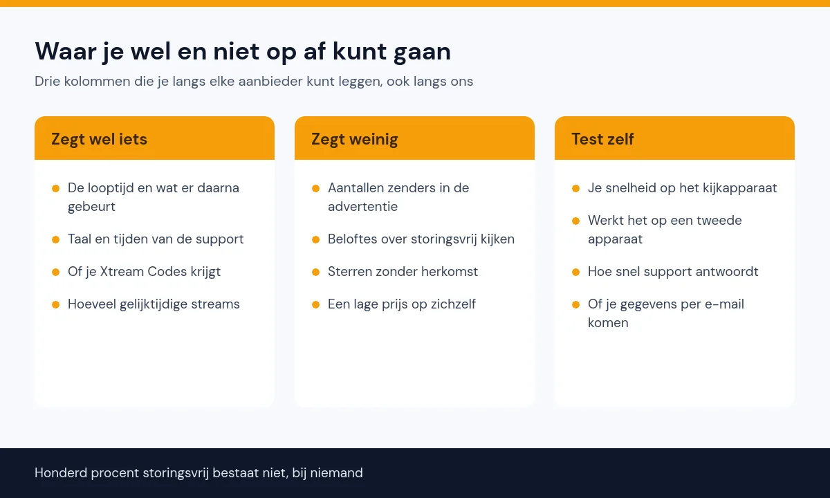 Schema met drie kolommen: wat wel iets zegt over een IPTV-aanbieder, wat weinig zegt en wat je zelf kunt testen